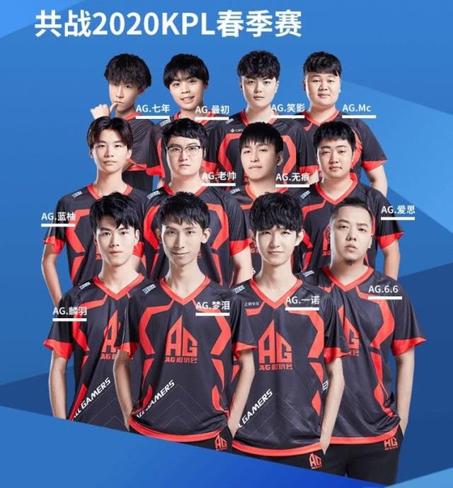 轻有潜力的