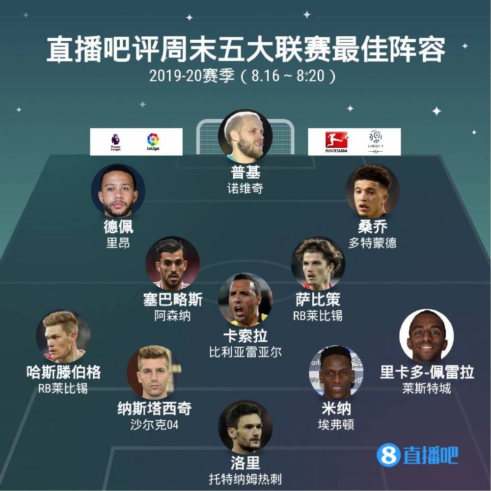 涯可谓辉煌