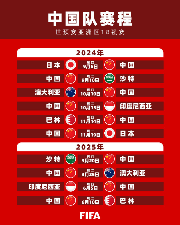 这不仅是对