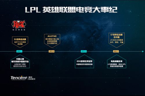 球队战术的