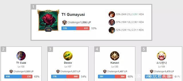 超级连结 超级连结